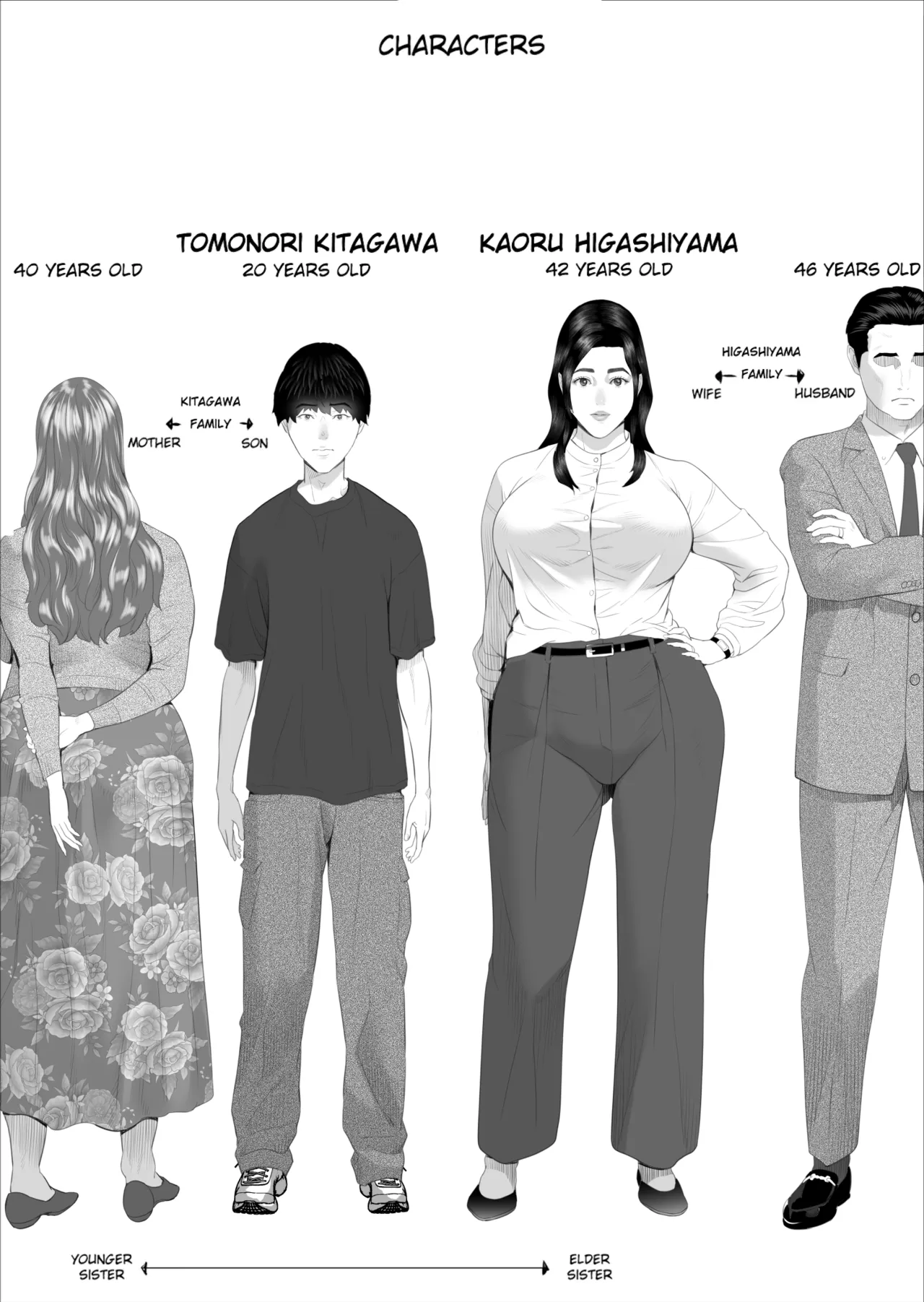 Kinjo Yuuwaku Shiro Soubi Oba-san no Himeta,,, 4 - Honshou Hen | Neighborhood Seduction White Rose - The Aunt's Secret 4 - True Nature Arc - page 2