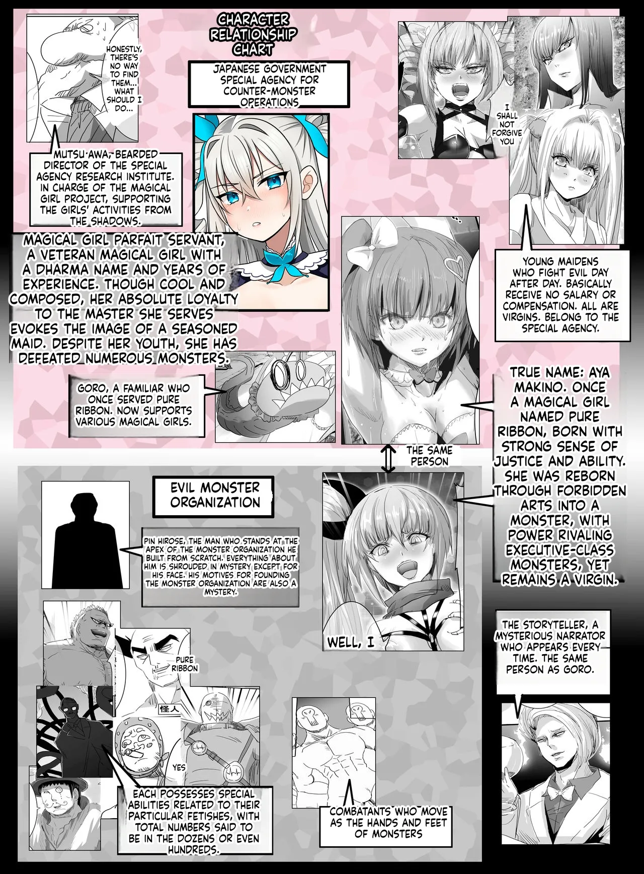 Mahou Shoujo VS Shokushu Chikan Otoko - page 4